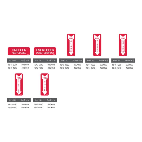 Guardzer GUARDZER Fire Signs - 3M & UVEX PPE Distributor Selangor and Johor - BG ...
