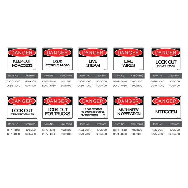 Guardzer GUARDZER Danger Signs - 3M & UVEX PPE Distributor Selangor and Johor ...