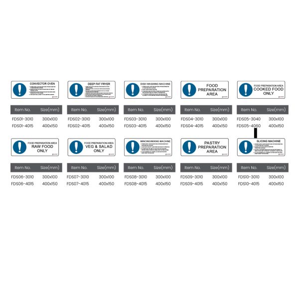 Guardzer GUARDZER Food Safety Signs - 3M & UVEX PPE Distributor Selangor and ...